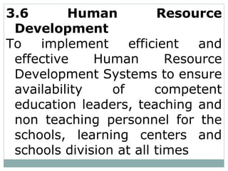 3.6 Human Resource
Development
To implement efficient and
effective Human Resource
Development Systems to ensure
availability of competent
education leaders, teaching and
non teaching personnel for the
schools, learning centers and
schools division at all times
 