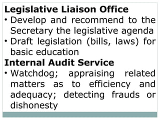 Legislative Liaison Office
• Develop and recommend to the
Secretary the legislative agenda
• Draft legislation (bills, laws) for
basic education
Internal Audit Service
• Watchdog; appraising related
matters as to efficiency and
adequacy; detecting frauds or
dishonesty
 