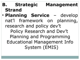 B. Strategic Management
Strand
• Planning Service – develop
nat’l framework on planning,
research and policy dev’t
Policy Research and Dev’t
Planning and Programming
Educational Management Info
System (EMIS)
 
