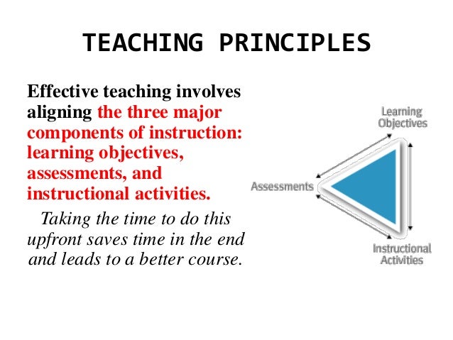 Teaching and Learning Principles with Instructional Planning