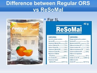 Review ORS & ReSoMal malnourished rehydration .pptx