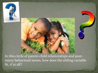 In this circle of parent-child relationships and post-
injury behavioral issues, how does the sibling variable
fit, if at all?
 