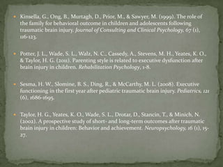  Kinsella, G., Ong, B., Murtagh, D., Prior, M., & Sawyer, M. (1999). The role of
  the family for behavioral outcome in children and adolescents following
  traumatic brain injury. Journal of Consulting and Clinical Psychology, 67 (1),
  116-123.


 Potter, J. L., Wade, S. L., Walz, N. C., Cassedy, A., Stevens, M. H., Yeates, K. O.,
  & Taylor, H. G. (2011). Parenting style is related to executive dysfunction after
  brain injury in children. Rehabilitation Psychology, 1-8.


 Sesma, H. W., Slomine, B. S., Ding, R., & McCarthy, M. L. (2008). Executive
  functioning in the first year after pediatric traumatic brain injury. Pediatrics, 121
  (6), 1686-1695.


 Taylor, H. G., Yeates, K. O., Wade, S. L., Drotar, D., Stancin, T., & Minich, N.
  (2002). A prospective study of short- and long-term outcomes after traumatic
  brain injury in children: Behavior and achievement. Neuropsychology, 16 (1), 15-
  27.
 