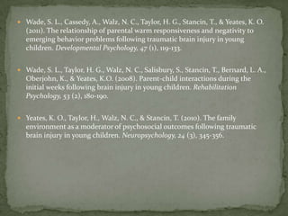  Wade, S. L., Cassedy, A., Walz, N. C., Taylor, H. G., Stancin, T., & Yeates, K. O.
  (2011). The relationship of parental warm responsiveness and negativity to
  emerging behavior problems following traumatic brain injury in young
  children. Developmental Psychology, 47 (1), 119-133.


 Wade, S. L., Taylor, H. G., Walz, N. C., Salisbury, S., Stancin, T., Bernard, L. A.,
  Oberjohn, K., & Yeates, K.O. (2008). Parent-child interactions during the
  initial weeks following brain injury in young children. Rehabilitation
  Psychology, 53 (2), 180-190.


 Yeates, K. O., Taylor, H., Walz, N. C., & Stancin, T. (2010). The family
  environment as a moderator of psychosocial outcomes following traumatic
  brain injury in young children. Neuropsychology, 24 (3), 345-356.
 