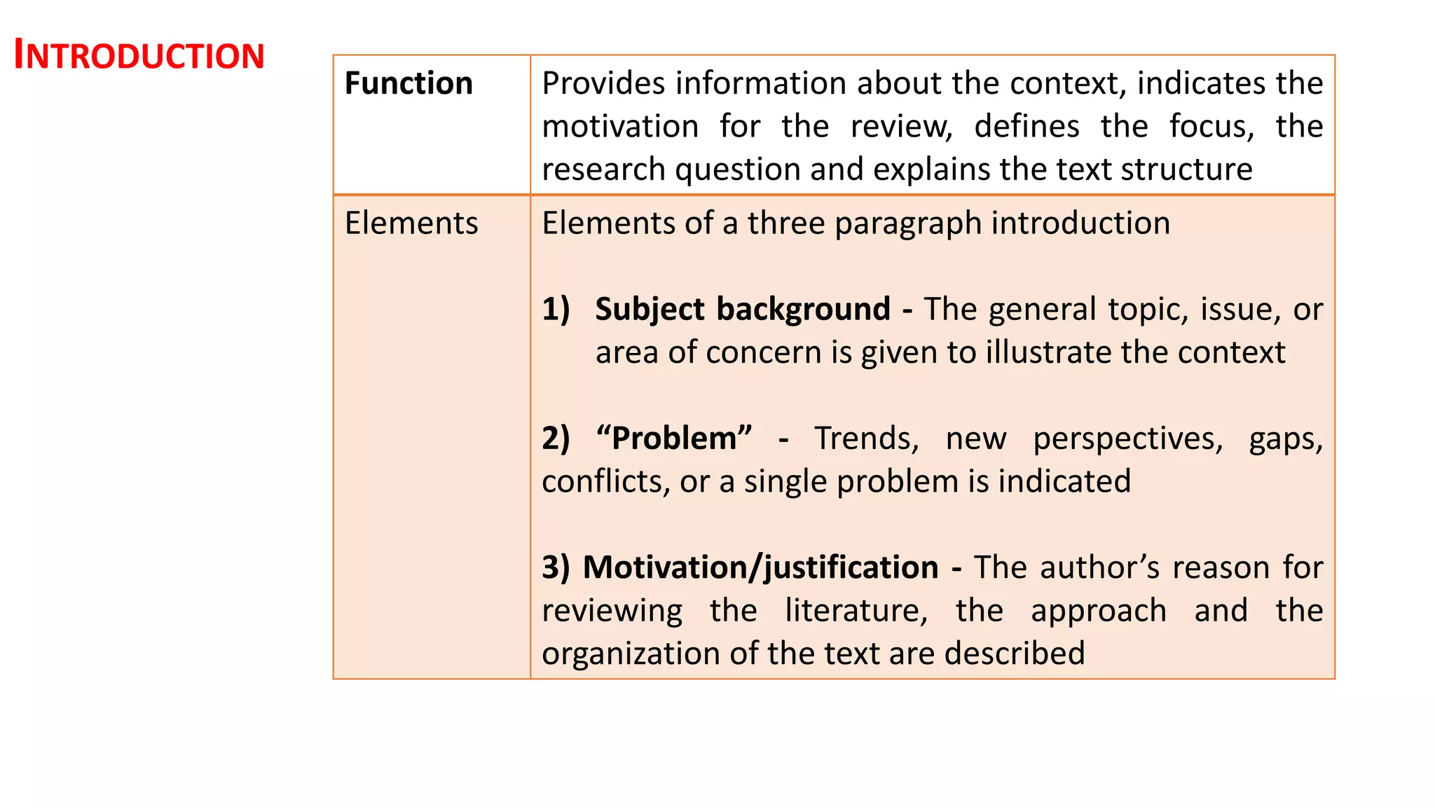 Function Provides information about the context, indicates the
motivation for the review, defines the focus, the
research question and explains the text structure
Elements Elements of a three paragraph introduction
1) Subject background - The general topic, issue, or
area of concern is given to illustrate the context
2) “Problem” - Trends, new perspectives, gaps,
conflicts, or a single problem is indicated
3) Motivation/justification - The author’s reason for
reviewing the literature, the approach and the
organization of the text are described
INTRODUCTION
 