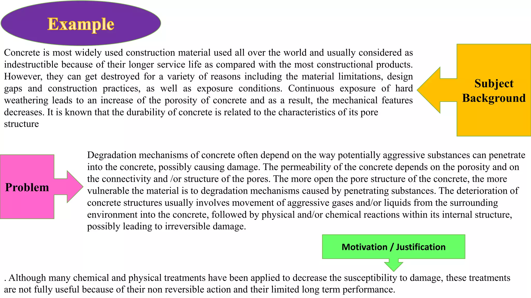 Concrete is most widely used construction material used all over the world and usually considered as
indestructible because of their longer service life as compared with the most constructional products.
However, they can get destroyed for a variety of reasons including the material limitations, design
gaps and construction practices, as well as exposure conditions. Continuous exposure of hard
weathering leads to an increase of the porosity of concrete and as a result, the mechanical features
decreases. It is known that the durability of concrete is related to the characteristics of its pore
structure
Subject
Background
Degradation mechanisms of concrete often depend on the way potentially aggressive substances can penetrate
into the concrete, possibly causing damage. The permeability of the concrete depends on the porosity and on
the connectivity and /or structure of the pores. The more open the pore structure of the concrete, the more
vulnerable the material is to degradation mechanisms caused by penetrating substances. The deterioration of
concrete structures usually involves movement of aggressive gases and/or liquids from the surrounding
environment into the concrete, followed by physical and/or chemical reactions within its internal structure,
possibly leading to irreversible damage.
Problem
. Although many chemical and physical treatments have been applied to decrease the susceptibility to damage, these treatments
are not fully useful because of their non reversible action and their limited long term performance.
Motivation / Justification
 
