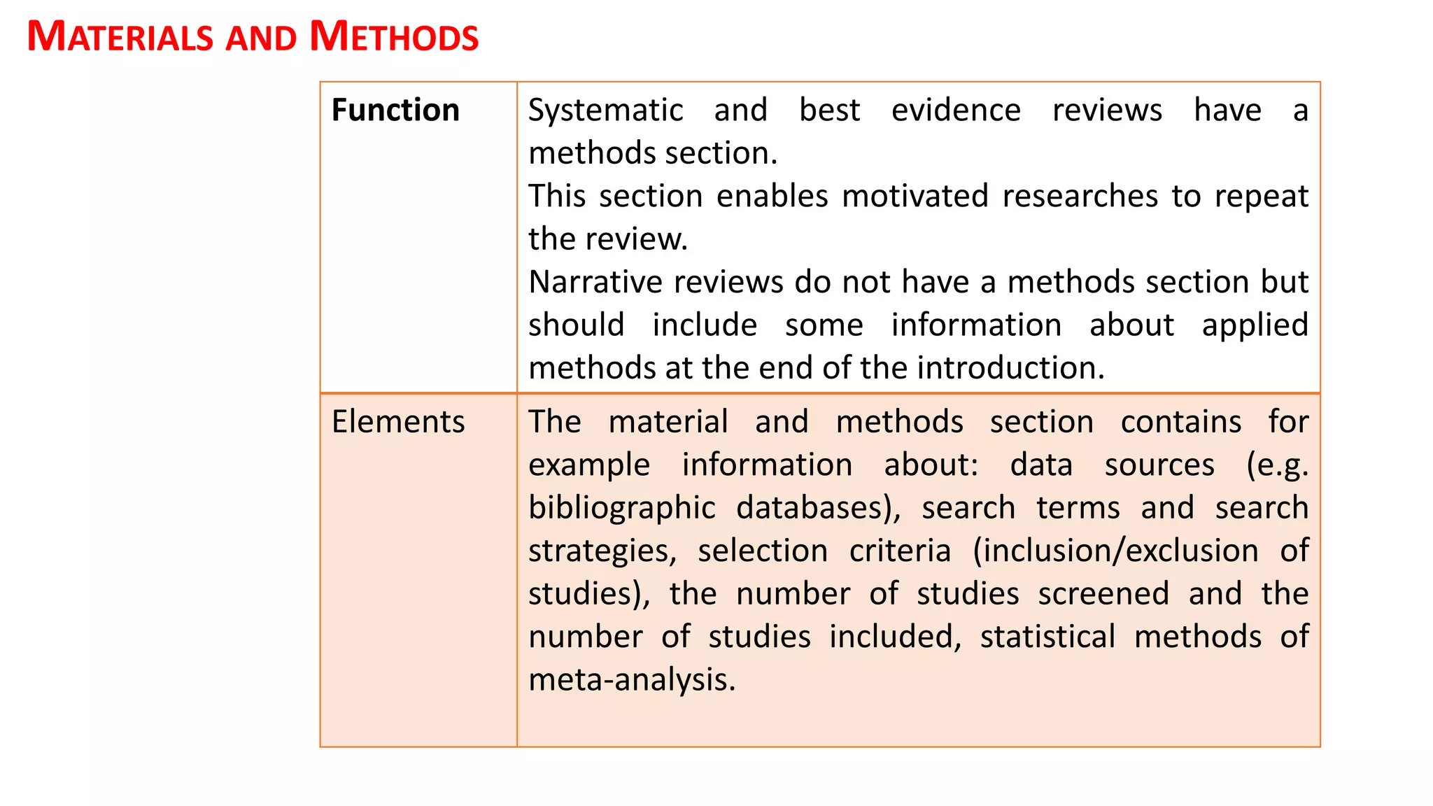 Function Systematic and best evidence reviews have a
methods section.
This section enables motivated researches to repeat
the review.
Narrative reviews do not have a methods section but
should include some information about applied
methods at the end of the introduction.
Elements The material and methods section contains for
example information about: data sources (e.g.
bibliographic databases), search terms and search
strategies, selection criteria (inclusion/exclusion of
studies), the number of studies screened and the
number of studies included, statistical methods of
meta-analysis.
MATERIALS AND METHODS
 