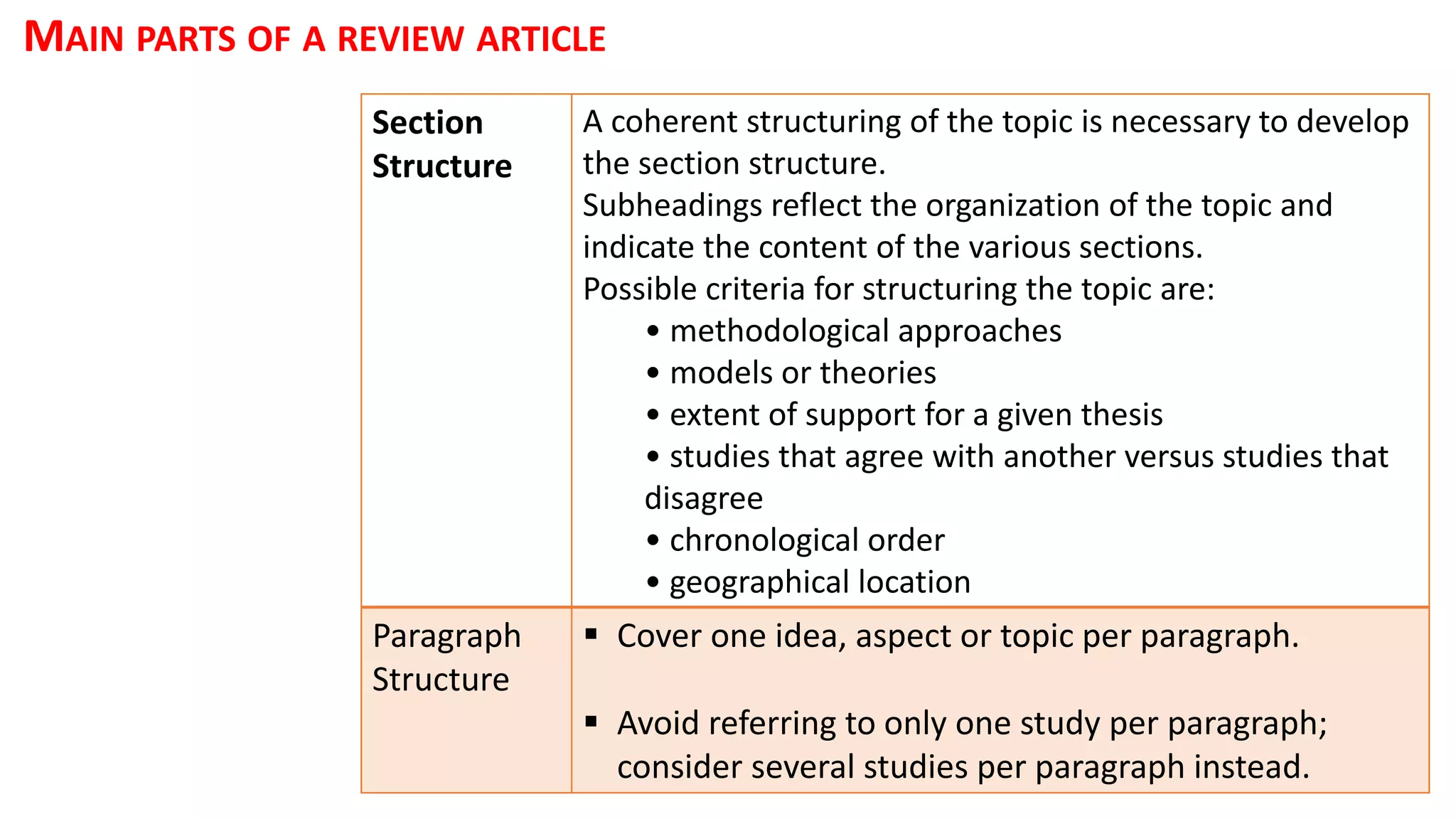 Section
Structure
A coherent structuring of the topic is necessary to develop
the section structure.
Subheadings reflect the organization of the topic and
indicate the content of the various sections.
Possible criteria for structuring the topic are:
• methodological approaches
• models or theories
• extent of support for a given thesis
• studies that agree with another versus studies that
disagree
• chronological order
• geographical location
Paragraph
Structure
 Cover one idea, aspect or topic per paragraph.
 Avoid referring to only one study per paragraph;
consider several studies per paragraph instead.
MAIN PARTS OF A REVIEW ARTICLE
 