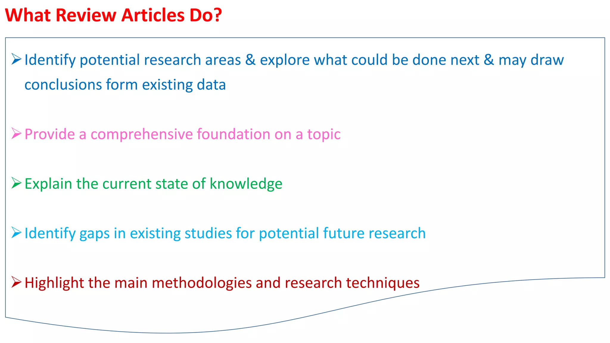 What Review Articles Do?
Identify potential research areas & explore what could be done next & may draw
conclusions form existing data
Provide a comprehensive foundation on a topic
Explain the current state of knowledge
Identify gaps in existing studies for potential future research
Highlight the main methodologies and research techniques
 