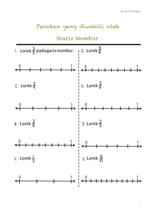 Review Pecahan
3
Lorek padagarisnombor‫۔‬
Pecahan yang diwakili oleh
Garis Nombor
Lorek
Lorek Lorek
Lorek Lorek
LorekLorek
 