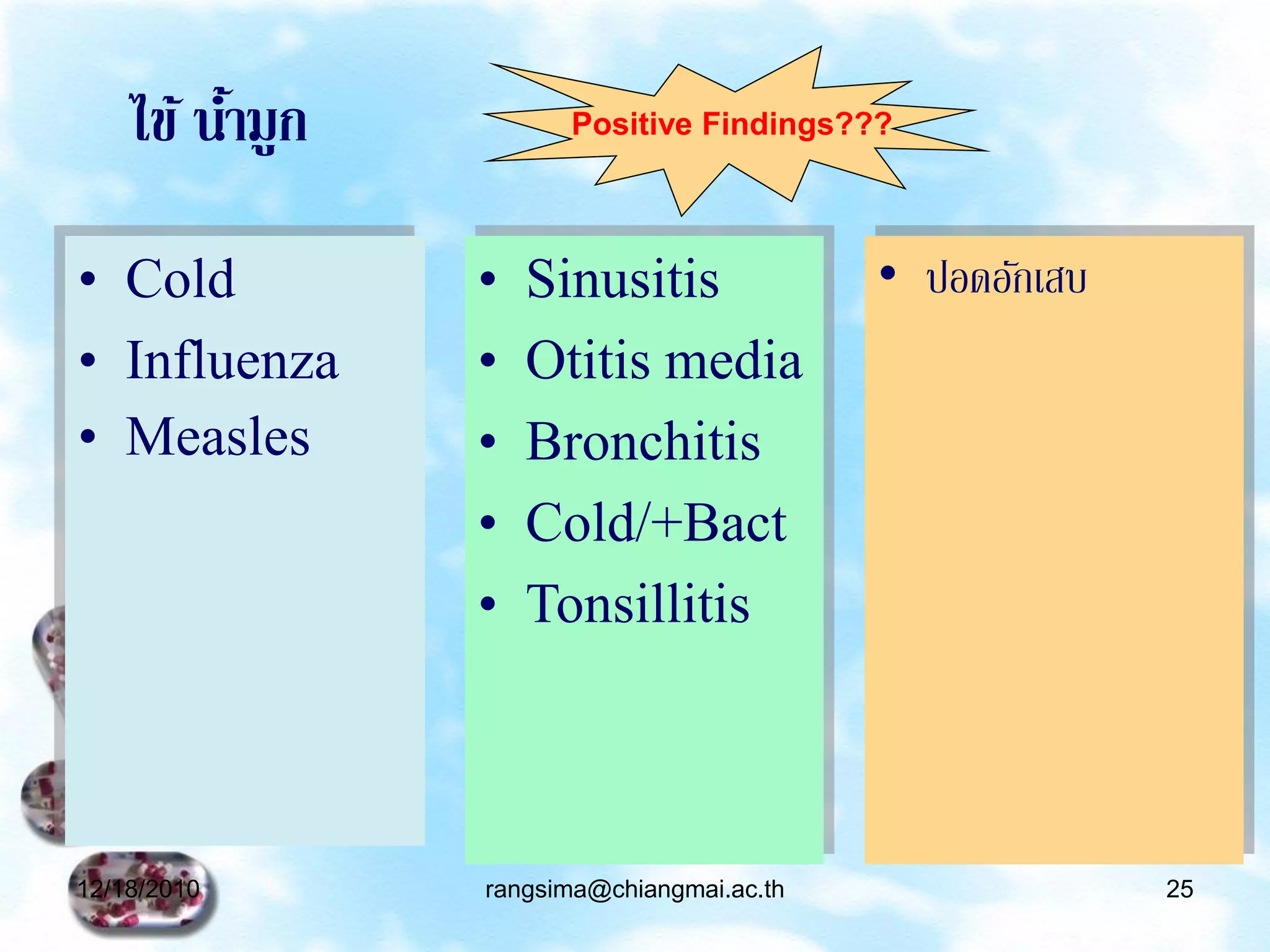 ไข้ นามูก
         ้            Positive Findings???




• Cold          •   Sinusitis              • ปอดอักเสบ
• Influenza     •   Otitis media
• Measles       •   Bronchitis
                •   Cold/+Bact
                •   Tonsillitis



12/18/2010      rangsima@chiangmai.ac.th                 25
 