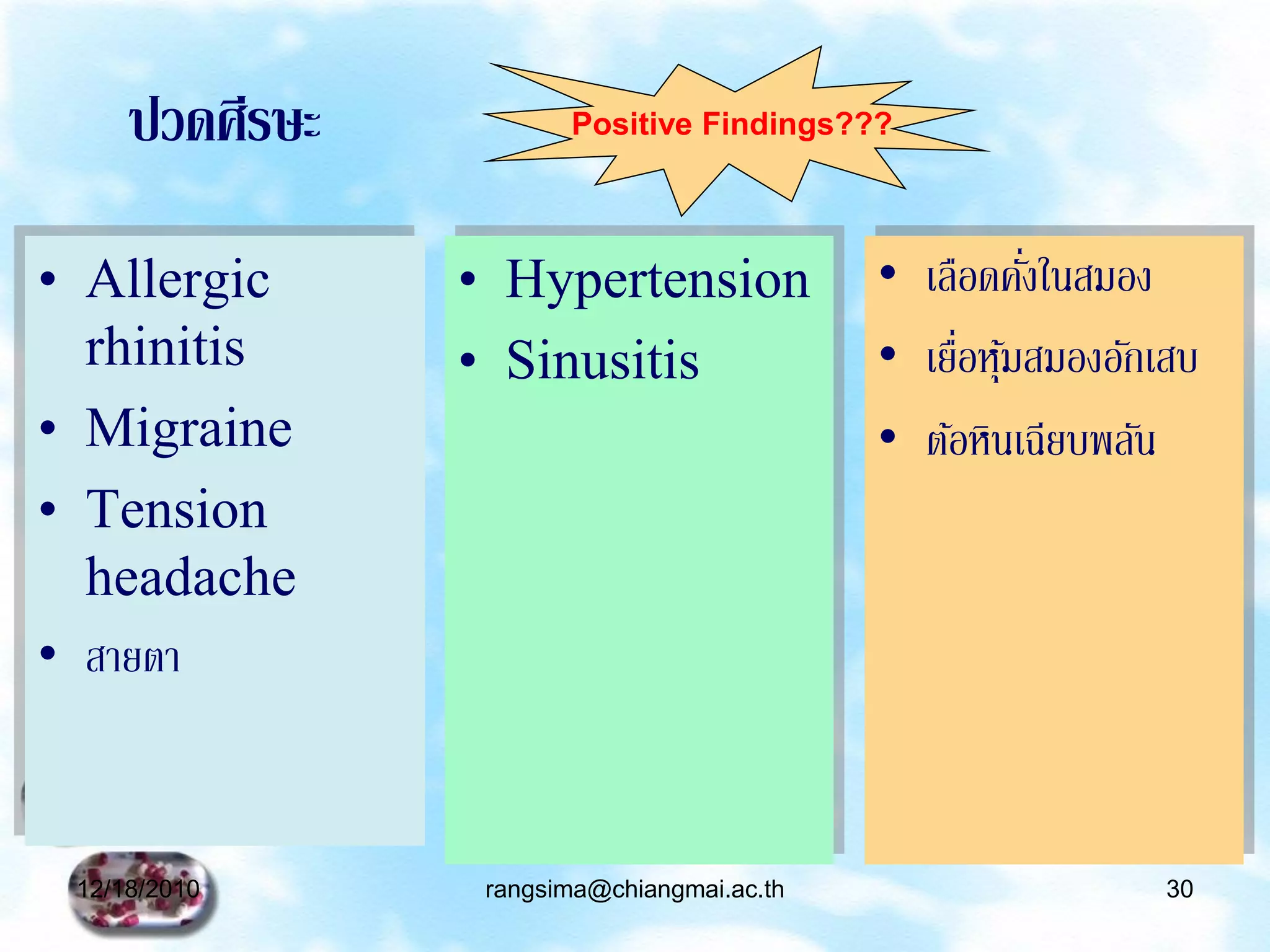 ปวดศีรษะ          Positive Findings???




• Allergic      • Hypertension              • เลือดคังในสมอง
                                                     ่
  rhinitis      • Sinusitis                 • เยือหุมสมองอักเสบ
                                                 ่ ้
• Migraine                                  • ต้อหินเฉียบพลัน
• Tension
  headache
• สายตา



 12/18/2010      rangsima@chiangmai.ac.th                    30
 