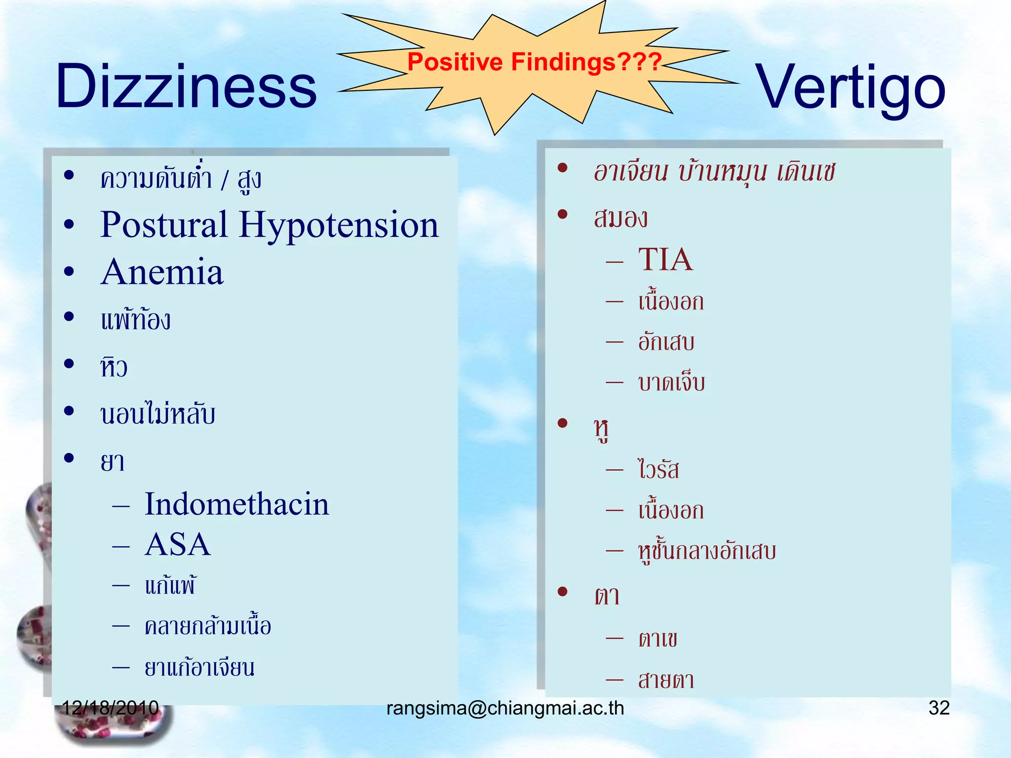 Positive Findings???
Dizziness                                                       Vertigo
•            ่
    ความดันตา / สูง                        • อาเจียน บ้านหมุน เดินเซ
•   Postural Hypotension                   • สมอง
•   Anemia                                      –    TIA
                                                –
•
                                                     เนื้องอก
    แพ้ทอง
        ้
                                                –    อักเสบ
•   หิว                                         –    บาดเจ็บ
•   นอนไม่หลับ                             • หู
•   ยา                                          – ไวรัส
     –   Indomethacin                           – เนื้องอก
     –   ASA                                    – หูชนกลางอักเสบ
                                                      ั้
     –   แก้แพ้                            • ตา
     –   คลายกล้ามเนื้อ                         – ตาเข
     –   ยาแก้อาเจียน                           – สายตา
12/18/2010                rangsima@chiangmai.ac.th                     32
 