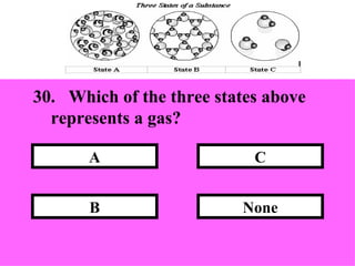 30. Which of the three states above represents a gas?  None C B A 