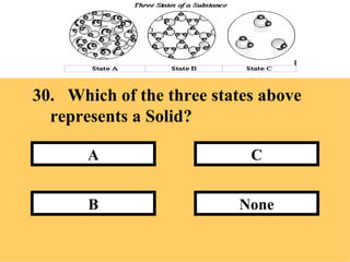 30. Which of the three states above represents a Solid?  None C B A 