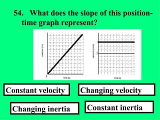 54. What does the slope of this position-time graph represent?  Constant inertia Changing velocity  Changing inertia  Constant velocity 