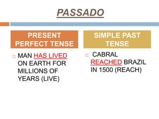 PASSADOPRESENT PERFECT TENSESIMPLE PAST TENSE CABRAL REACHED BRAZIL IN 1500 (REACH)MAN HAS LIVED ON EARTH FOR MILLIONS OF YEARS (LIVE)