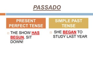 PASSADOPRESENT PERFECT TENSESIMPLE PAST TENSE SHE BEGAN TO STUDY LAST YEARTHE SHOW HAS BEGUN. SIT DOWN!