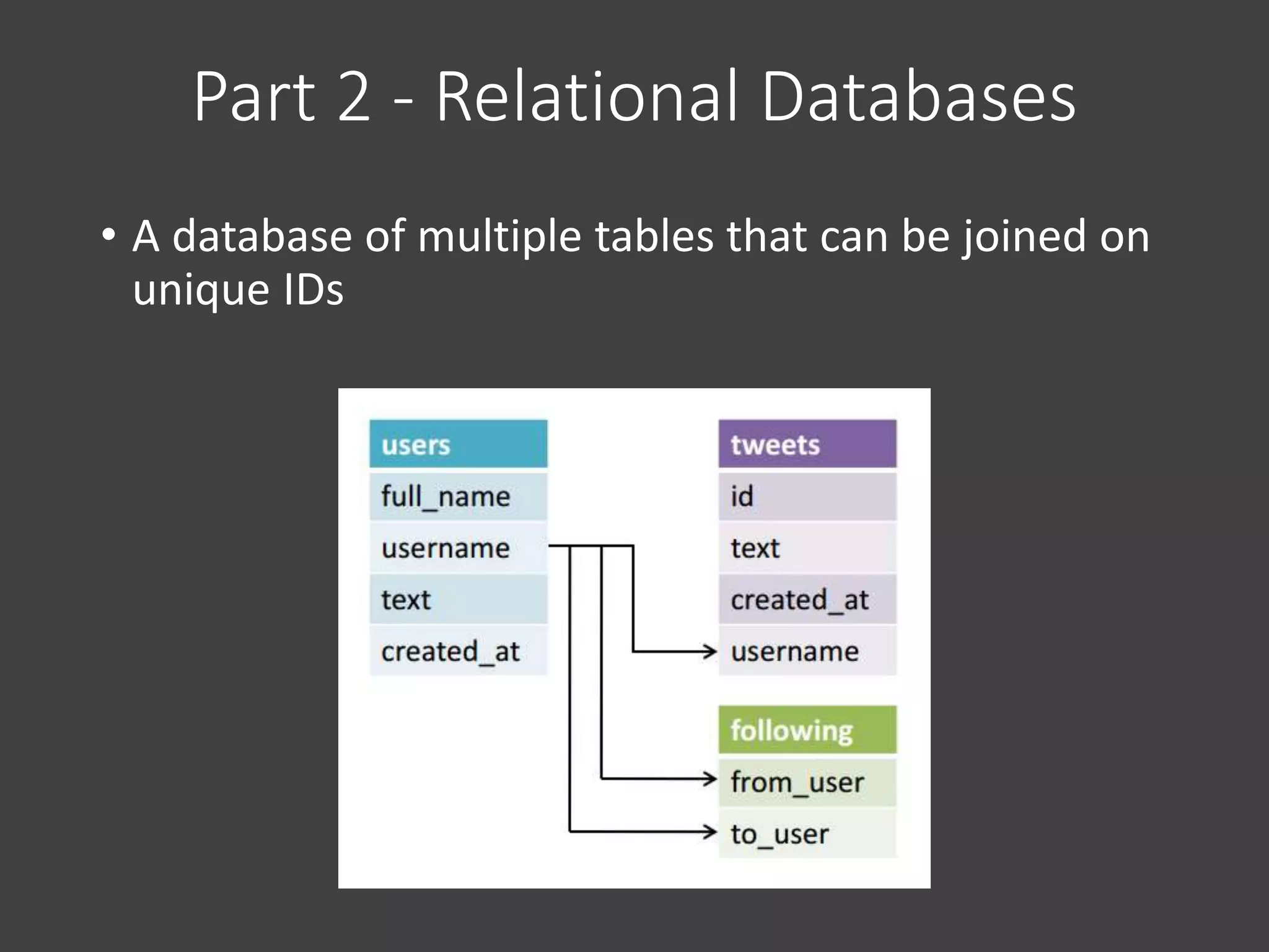 Part 2 - Relational Databases
• A database of multiple tables that can be joined on
unique IDs
 