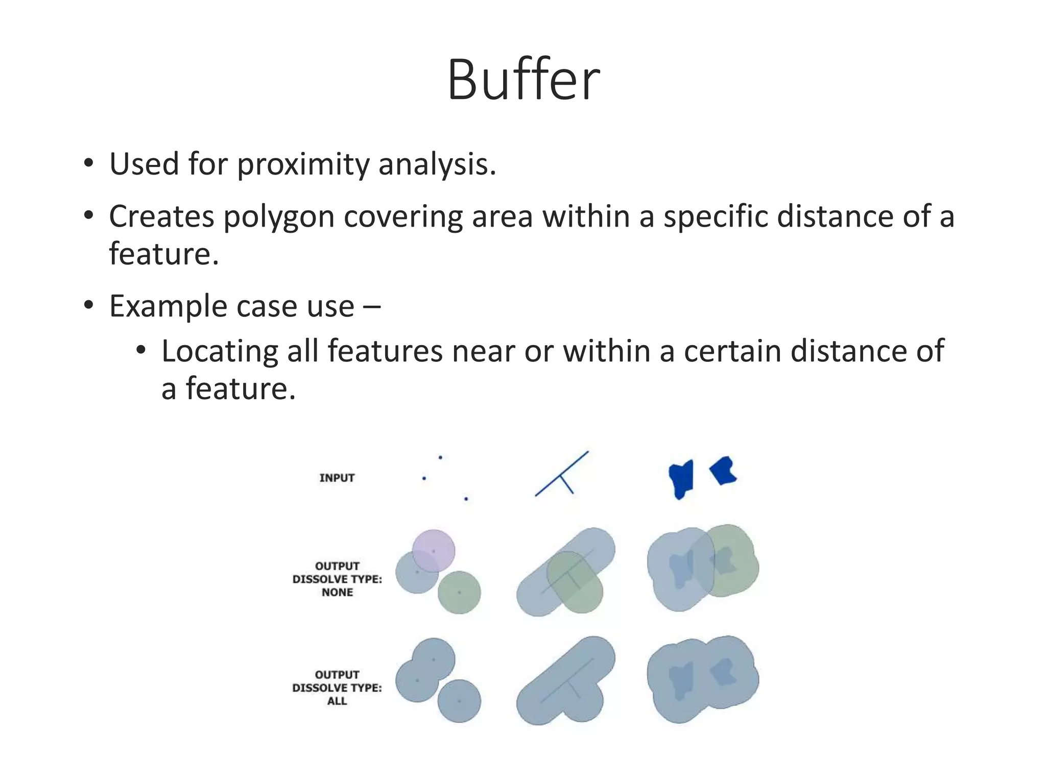 Buffer
• Used for proximity analysis.
• Creates polygon covering area within a specific distance of a
feature.
• Example case use –
• Locating all features near or within a certain distance of
a feature.
 