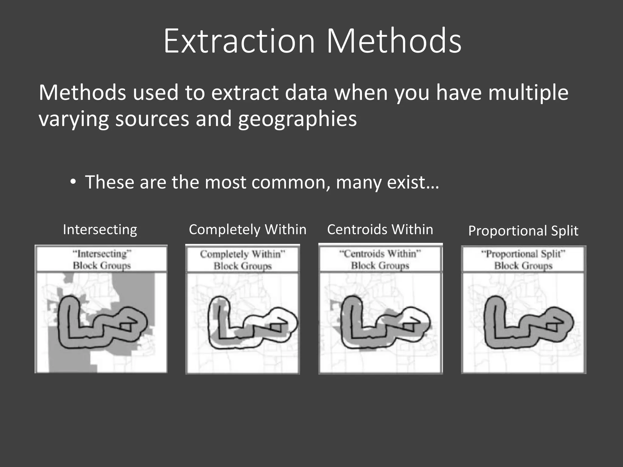 Extraction Methods
Methods used to extract data when you have multiple
varying sources and geographies
• These are the most common, many exist…
Intersecting Completely Within Centroids Within Proportional Split
 