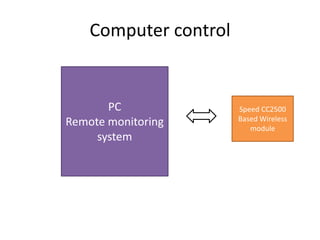 Robotic cable inspection system | PPTX