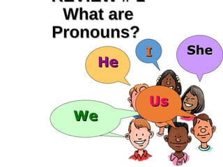 REVIEW # 1REVIEW # 1
What areWhat are
Pronouns?Pronouns?
II
HeHe
WeWeWe
SheShe
UsUs
 