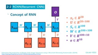 (Paper Review) Reconstruction of Monte Carlo Image Sequences using a ...