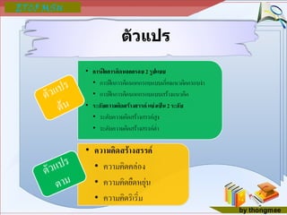 ตัวแปร 