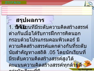 1.  นักเรียนที่มีระดับความคิดสร้างสรรค์ต่างกันเมื่อได้รับการฝึกการคิดนอกกรอบด้วยโปรแกรมคอมพิวเตอร์ มีความคิดสร้างสรรค์แตกต่างกันที่ระดับนัยสำคัญทางสถิติ  .05  โดยนักเรียนที่มีระดับความคิดสร้างสรรค์สูงได้คะแนนความคิดสร้างสรรค์ทุกด้านดีกว่านักเรียนที่มี ระดับความคิดสร้างสรรค์ต่ำ สรุปผลการวิจัย 