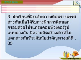 3.  นักเรียนที่มีระดับความคิดสร้างสรรค์ต่างกันเมื่อได้รับการฝึกการคิดนอกกรอบด้วยโปรแกรมคอมพิวเตอร์รูปแบบต่างกัน มีความคิดสร้างสรรค์ไม่แตกต่างกันที่ระดับนัยสำคัญทางสถิติ  .05 