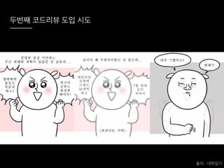 코드리뷰를 시작하려는 그대에게