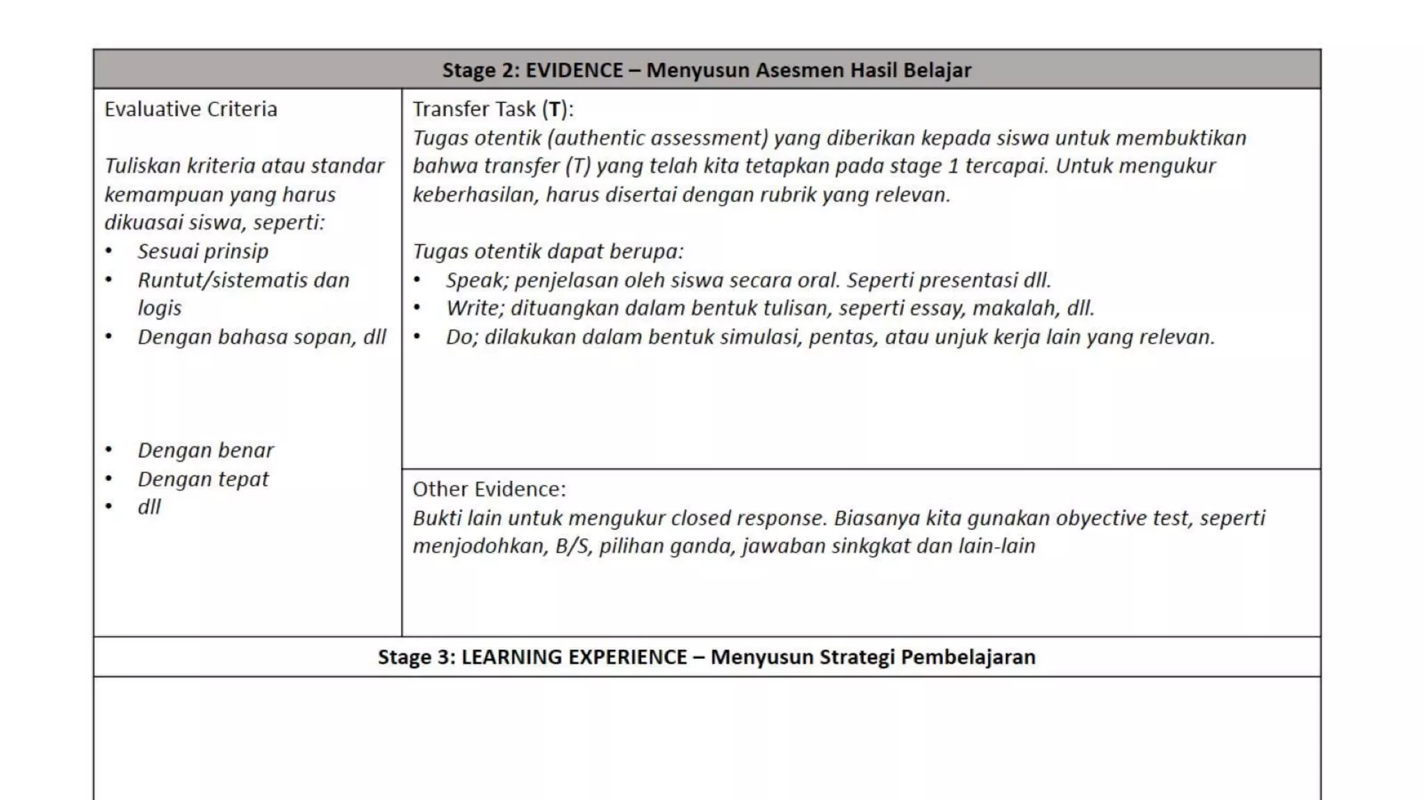 Contoh RPP menggunakan Framework UbD