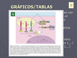 GRÁFICOS/TABLAS   Todas las imágenes van acompañadas de un texto explicativo o comentario.  Se cita la procedencia de la imagen  Se antepone al comentario el número de la figura (figura 1,...) o de tabla (tabla 1,...) 