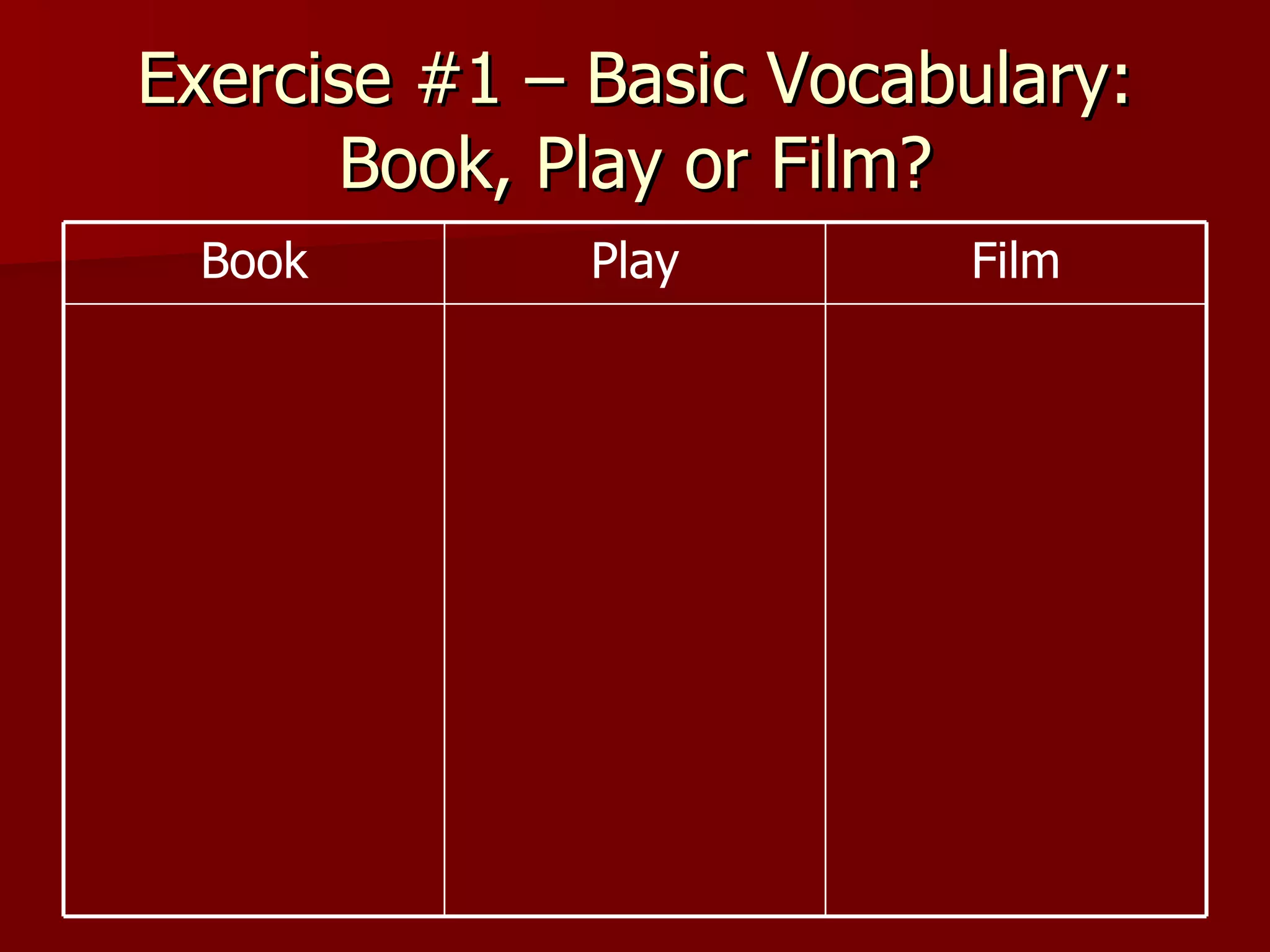 Exercise #1 – Basic Vocabulary: Book, Play or Film? Film Play Book 