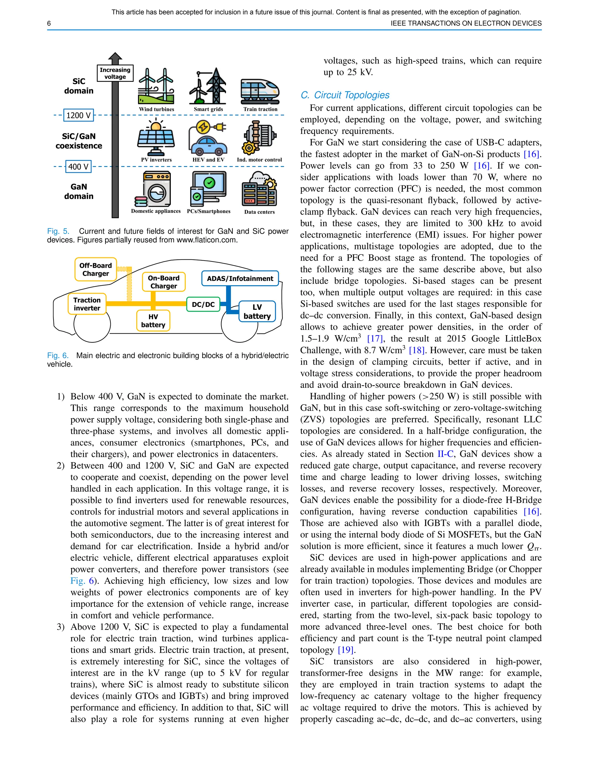 Review SiC and Gan TED power devices .pdf