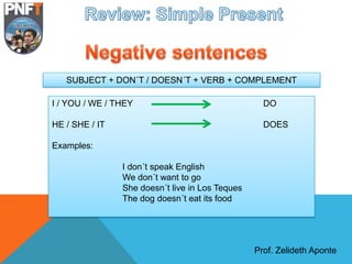 Prof. Zelideth Aponte
I / YOU / WE / THEY DO
HE / SHE / IT DOES
Examples:
I don´t speak English
We don´t want to go
She doesn´t live in Los Teques
The dog doesn´t eat its food
SUBJECT + DON´T / DOESN´T + VERB + COMPLEMENT
 