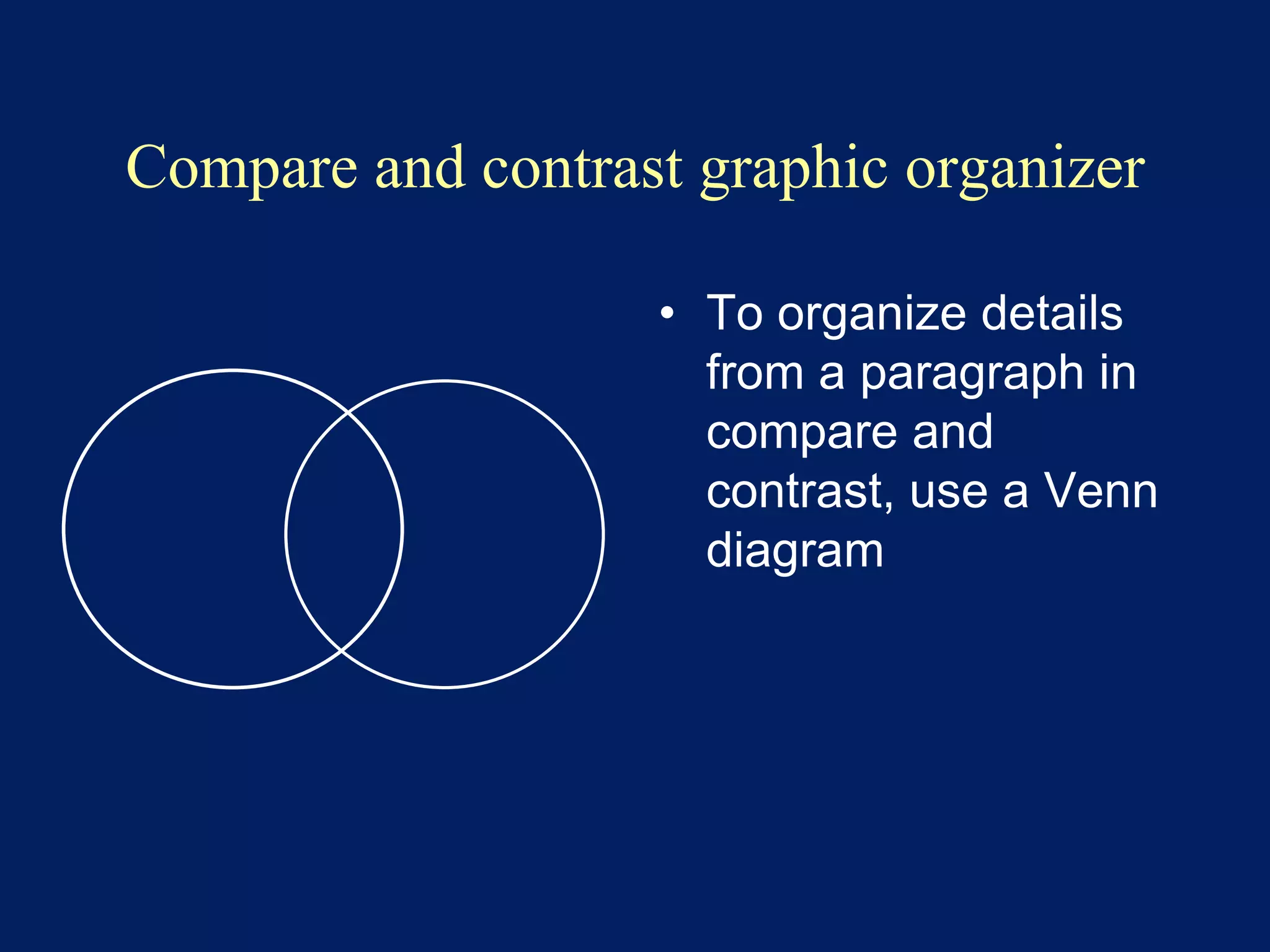 Compare and contrast graphic organizer 
• To organize details 
from a paragraph in 
compare and 
contrast, use a Venn 
diagram 
 