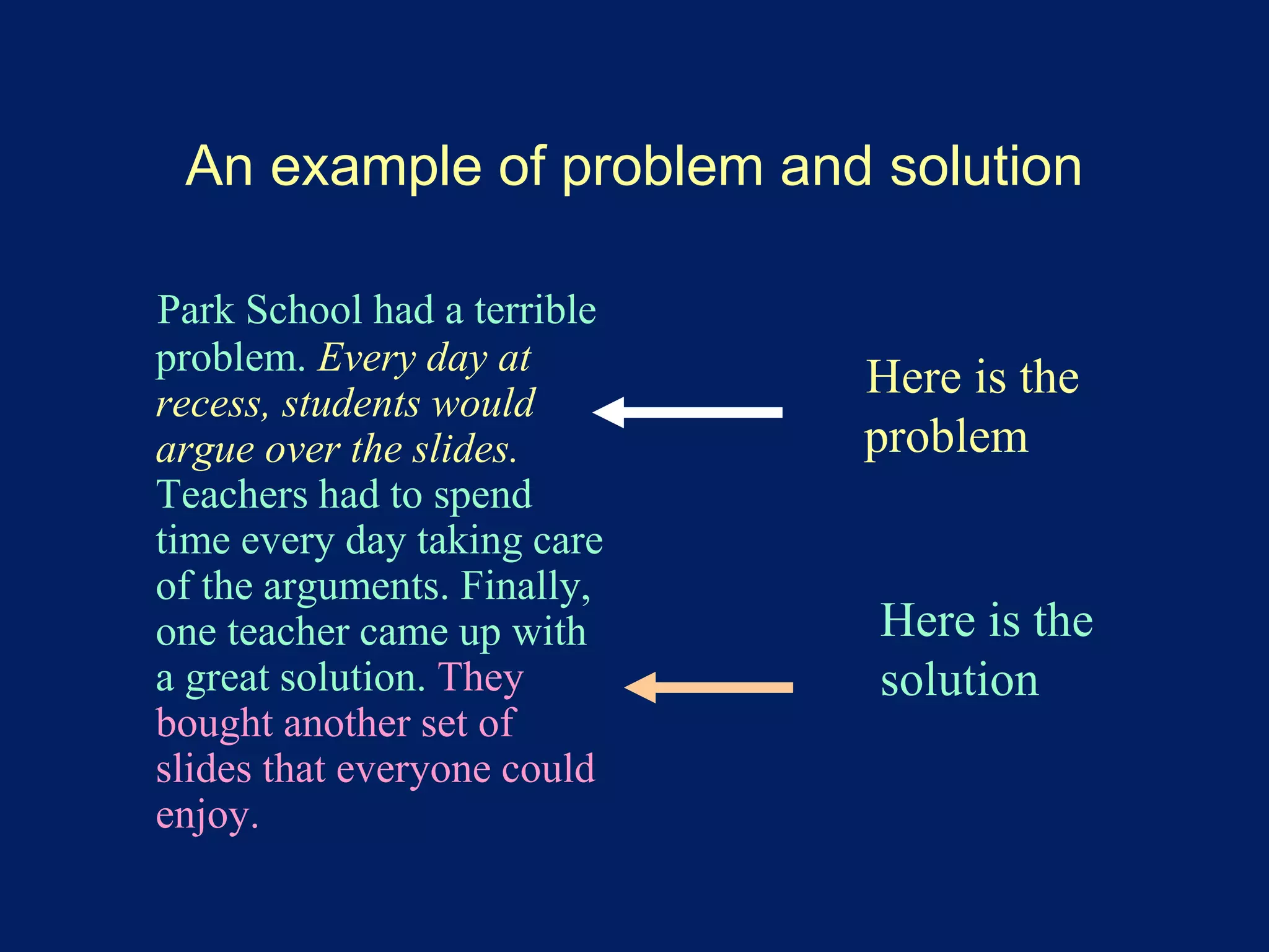 An example of problem and solution 
Park School had a terrible 
problem. Every day at 
recess, students would 
argue over the slides. 
Teachers had to spend 
time every day taking care 
of the arguments. Finally, 
one teacher came up with 
a great solution. They 
bought another set of 
slides that everyone could 
enjoy. 
Here is the 
problem 
Here is the 
solution 
 