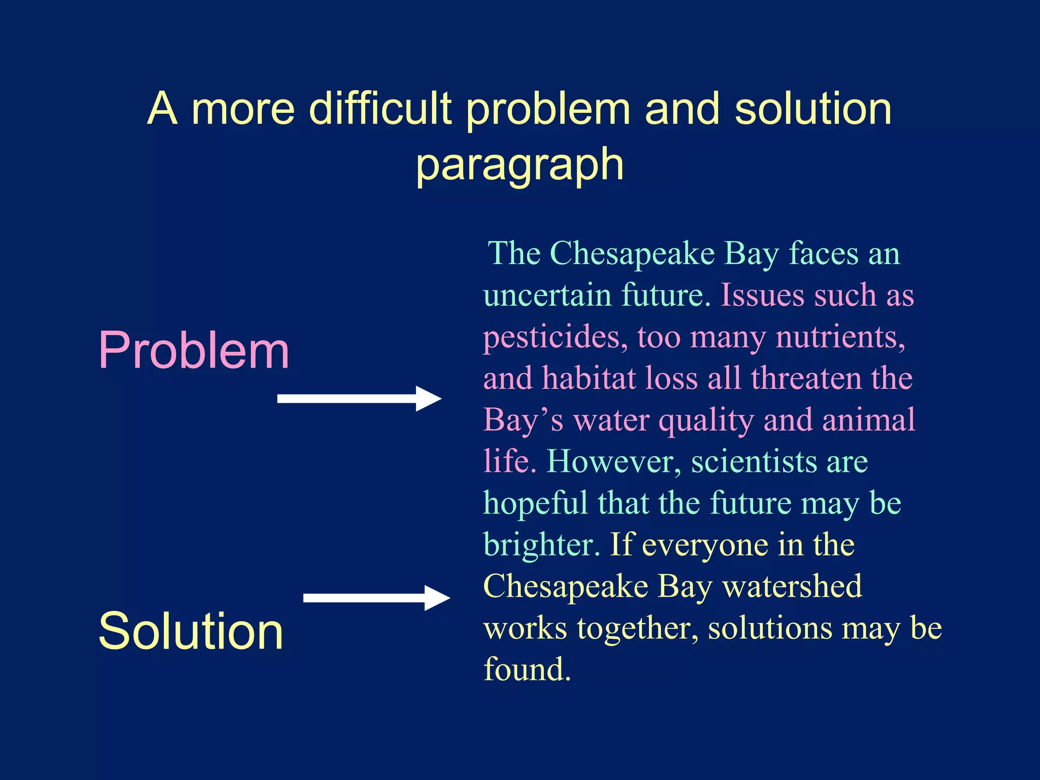 A more difficult problem and solution 
paragraph 
The Chesapeake Bay faces an 
uncertain future. Issues such as 
pesticides, too many nutrients, 
and habitat loss all threaten the 
Bay’s water quality and animal 
life. However, scientists are 
hopeful that the future may be 
brighter. If everyone in the 
Chesapeake Bay watershed 
works together, solutions may be 
found. 
Problem 
Solution 
 