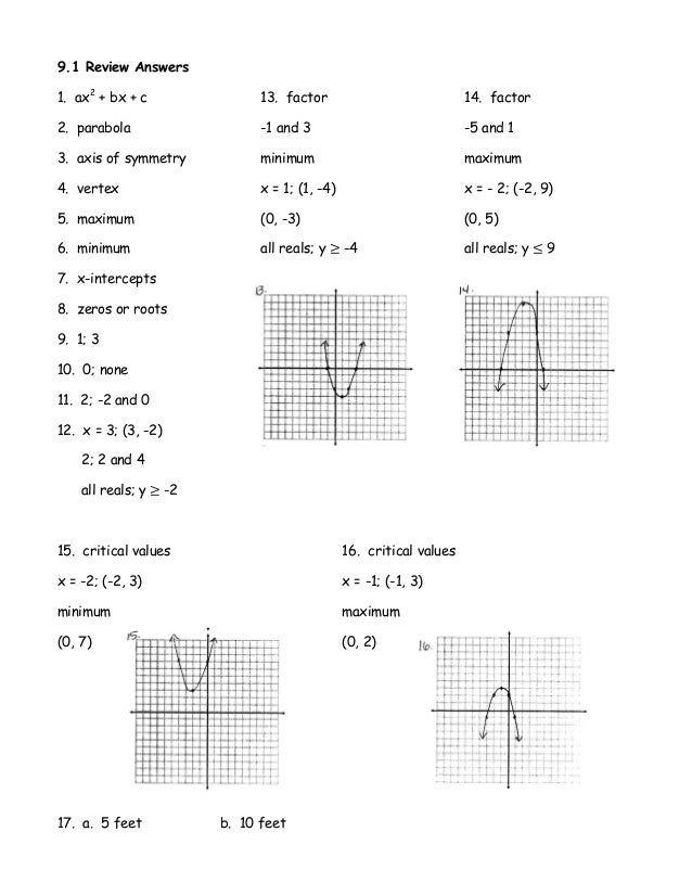 Review Solving Quadratics By Graphing