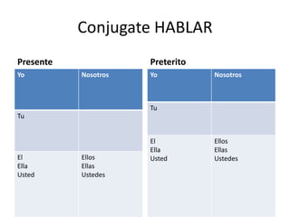Conjugate HABLAR
Presente
Yo Nosotros
Tu
El
Ella
Usted
Ellos
Ellas
Ustedes
Preterito
Yo Nosotros
Tu
El
Ella
Usted
Ellos
Ellas
Ustedes
 