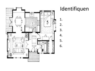 Identifiquen
1.
2.
3.
4.
5.
6.
 