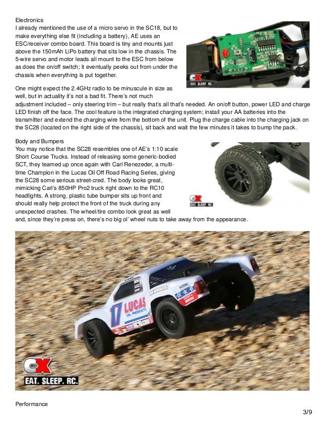 team associated sc28