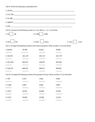 Test III. Write the following in expanded form.
1. 36,456-_________________________________________________________________________
2. 112, 934-_________________________________________________________________________
3. 35, 980-_________________________________________________________________________
4. 108,097-_________________________________________________________________________
5. 978-_________________________________________________________________________
Test IV. Compare the following numbers in a set. Write <, > or = on the box.
1. 50 88 2. 6,788 7,688
3. 456 766 4. 9,011 8,911 5. 7,011 7,011
Test V. Arrange the following numbers from least to greatest. Write numbers 1-4 on the blank.
1. 60,070 70,709 65,811 76,907
_______ ________ _______ _______
2. 103,701 105, 107 103, 517 105, 707
_______ _______ _______ _______
3. 701, 093 903,701 109,307 907,309
_______ _______ _______ _______
4. 418,178 488,761 490,671 409768
_______ _______ _______ _______
Test V1. Arrange the following numbers from greatest to least. Write numbers 1-4 on the blank
1. 709 2,133 7,666 4,090
_______ _______ _______ _______
2. 3,200 4,200 3,600 5,900
_______ _______ _______ _______
3. 5,677 23,455 56,900 67,303
_______ _______ _______ _______
4. 3,567 56,890 23,098 17,244
_______ _______ _______ _______
 
