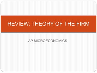 AP MICROECONOMICS
REVIEW: THEORY OF THE FIRM
 