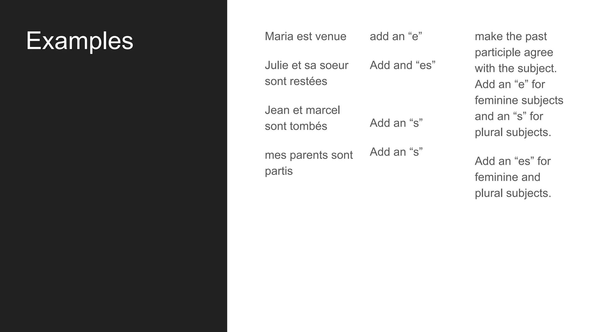Examples Maria est venue
Julie et sa soeur
sont restées
Jean et marcel
sont tombés
mes parents sont
partis
add an “e”
Add and “es”
Add an “s”
Add an “s”
make the past
participle agree
with the subject.
Add an “e” for
feminine subjects
and an “s” for
plural subjects.
Add an “es” for
feminine and
plural subjects.
 