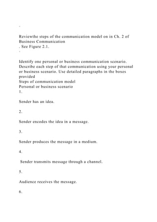 ·
Reviewthe steps of the communication model on in Ch. 2 of
Business Communication
. See Figure 2.1.
·
Identify one personal or business communication scenario.
Describe each step of that communication using your personal
or business scenario. Use detailed paragraphs in the boxes
provided
Steps of communication model
Personal or business scenario
1.
Sender has an idea.
2.
Sender encodes the idea in a message.
3.
Sender produces the message in a medium.
4.
Sender transmits message through a channel.
5.
Audience receives the message.
6.
 