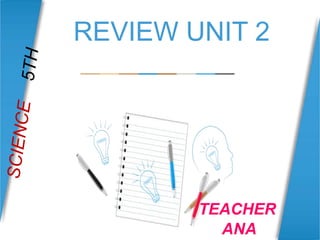 REVIEW UNIT 2
TEACHER
ANA
 