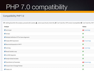PHP 7.0 compatibility
List of  
directives
 